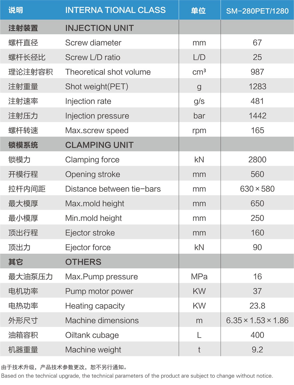 SM-280PET-1280.jpg
